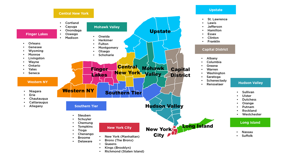 Allstate Insurance Agencies For Sale, Personal Lines Significant Niche in Agency New York